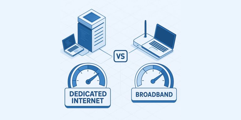 Ilustração de dois computadores conectados à rede, o primeiro via link dedicado e o segundo via banda larga.